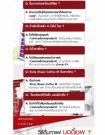 Body Shape Coffee+ fettbrennende pulverkaffe thumbnail