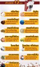 Body Shape Coffee+ fettbrennende pulverkaffe thumbnail